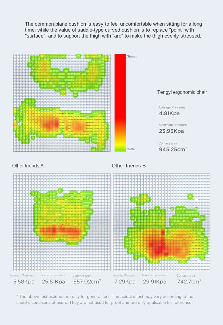 UVR New Gaming Computer Comfort Breathable Mesh Staff Ergonomic Backrest Chair Sponge Cushion Swivel Chair Home Office Chair