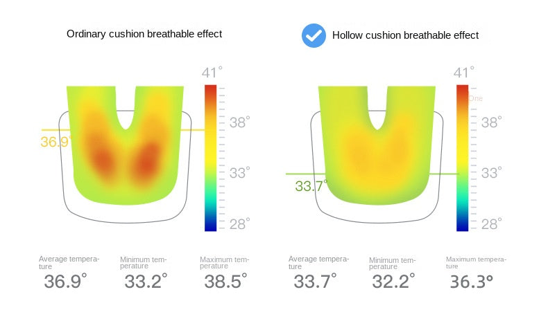 UVR Reclinable Boss Chair Sedentary Comfort Mesh Staff Sedentary Comfort Ergonomic Design Backrest Stool Game Office Chair