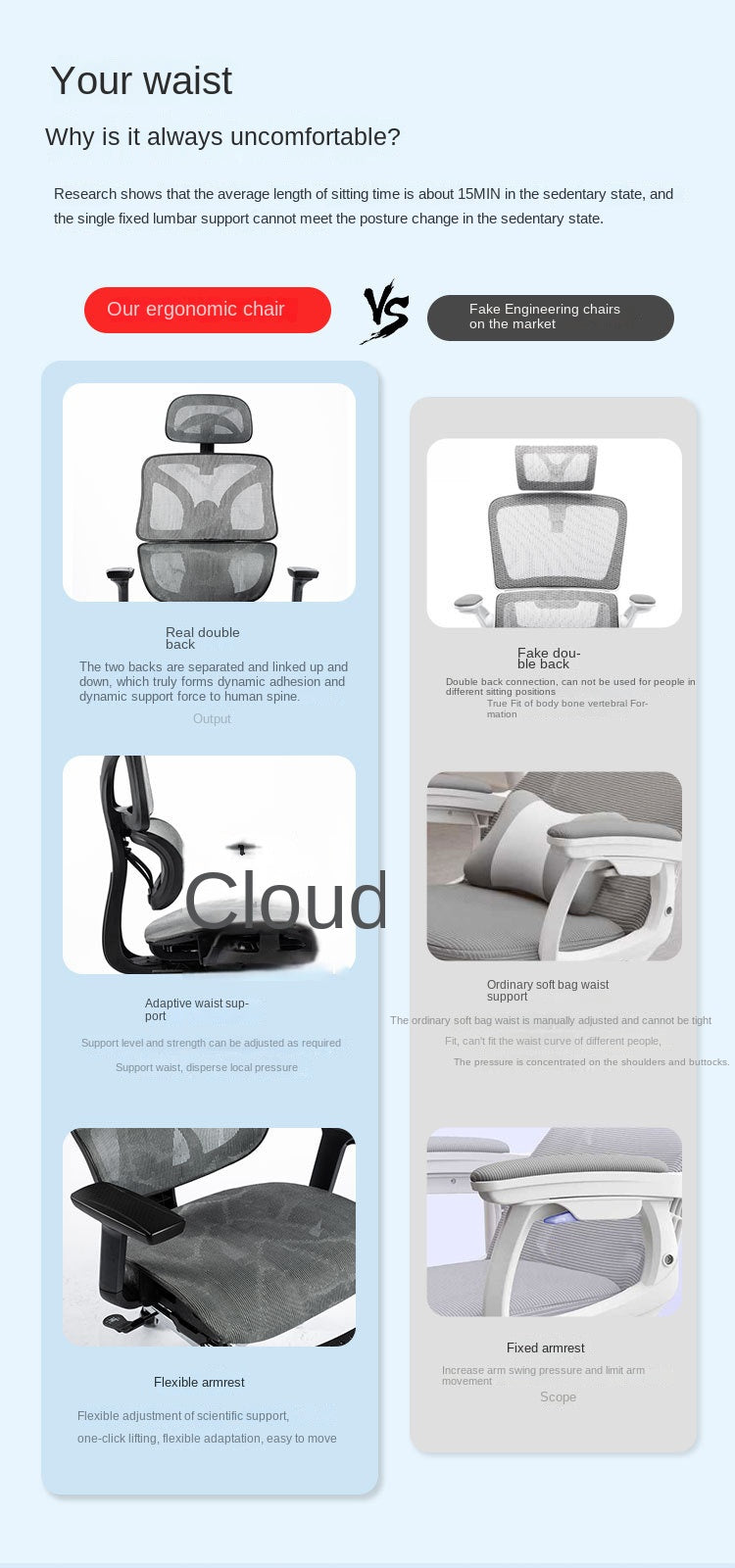 UVR New Gaming Computer Comfort Breathable Mesh Staff Ergonomic Backrest Chair Sponge Cushion Swivel Chair Home Office Chair