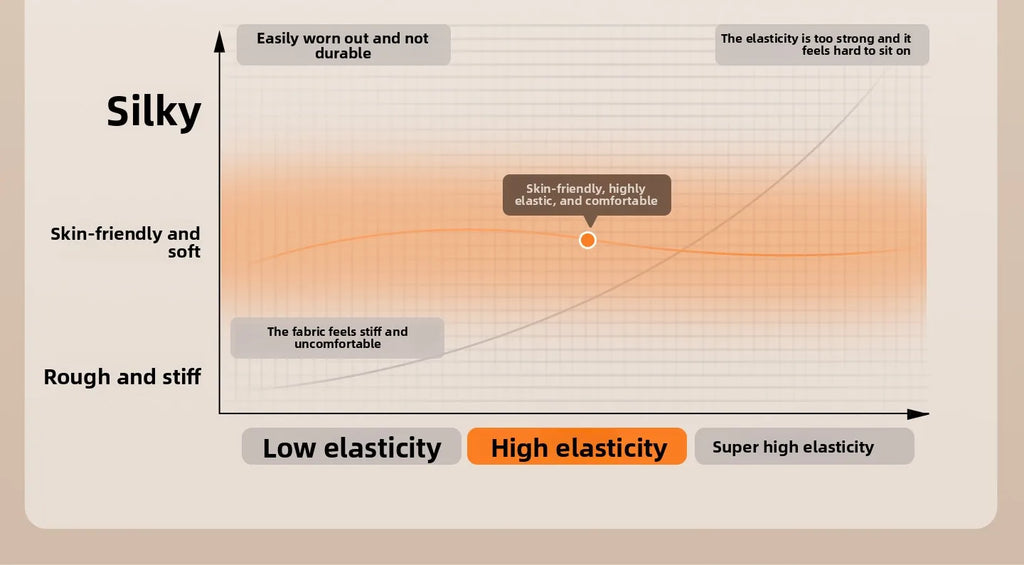 Ergonomic Chair for Long Sitting Comfort Office Computer Chair with Lumbar Support Gaming Chair for Home