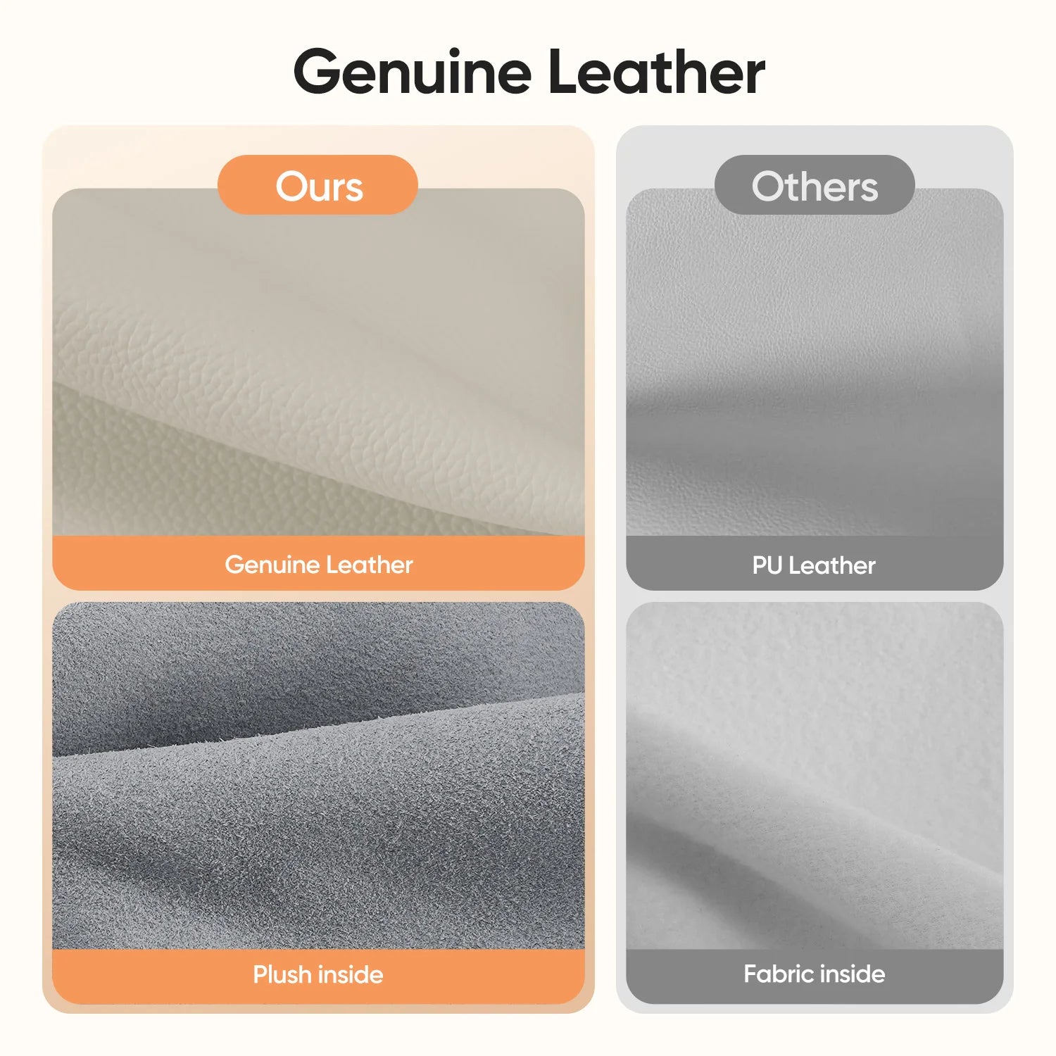 White Mid Back Genuine Leather Swivel Chairs Ergonomic Office Chair Adjustable Swivel Leather Gaming Chair Ribbed Office Chair