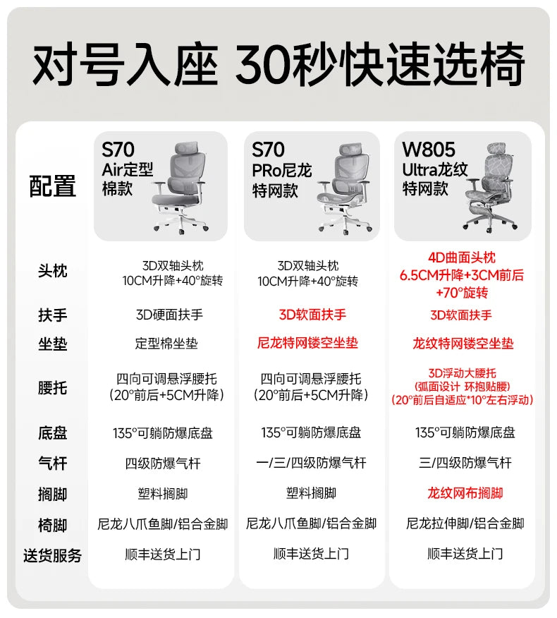 Chair Computer Chairs for Living Room Desk Footrest Adjustable Furniture White Gaming Chair Free Delivery Office Automation