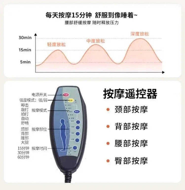 Swivel Wheel Computer Chair Adjustable Comfortable Ergonomic Office Chair Sedentary Not Tired Silla Gamer Office Furniture